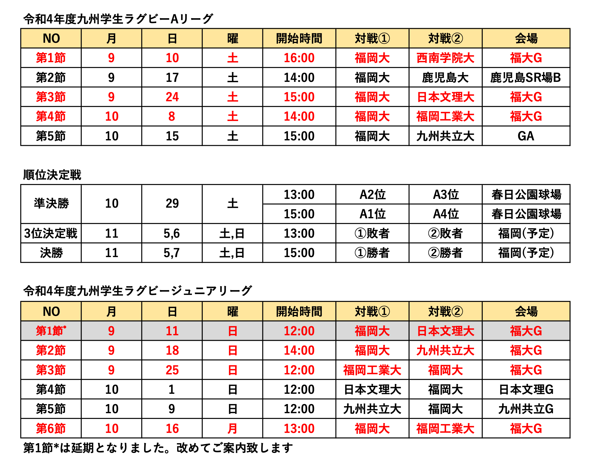 九州学生リーグの日程が決定しました 福岡大学ラグビー部